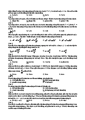 Đề ôn thi Tốt nghiệp THPT môn Vật lý
